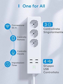 Meross Ciabatta inteligentna wtyczka 3 gniazda Schuko i 4 porty USB